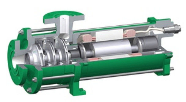 La refrigerazione a più stadi orizzontale della pompa dell'acqua ha protetto il tipo elettrico 2900r Min di Blm della pompa