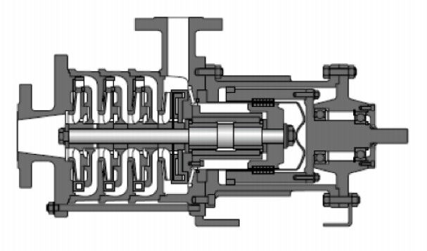 Acciaio inossidabile Mag Drive Pump Single Stage e pompe a più stadi 110m3 H